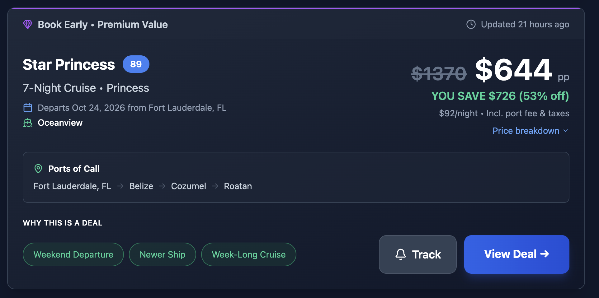 Deal score card showing Star Princess scoring 89