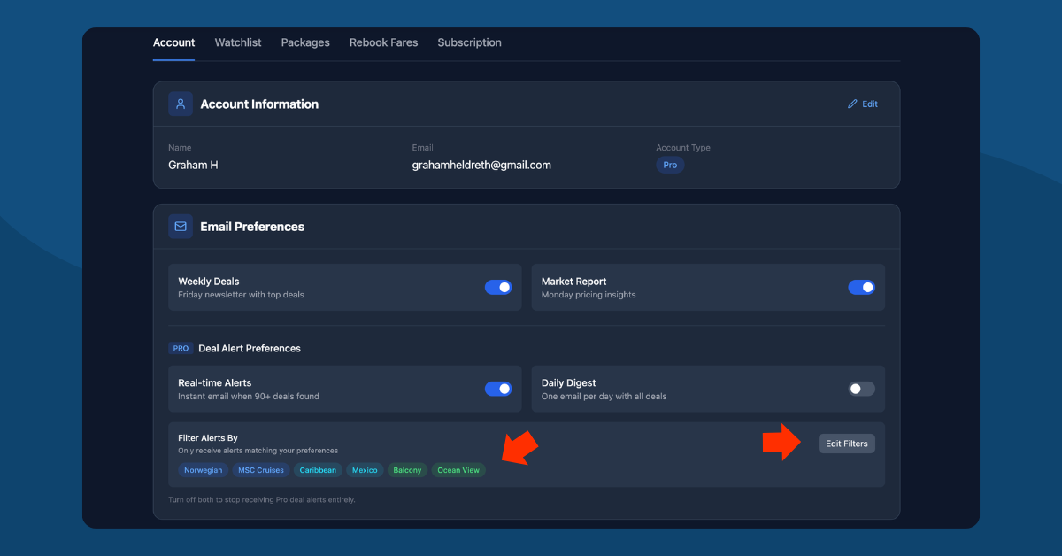 Account page showing configured deal alert filters — Norwegian, MSC Cruises, Caribbean, Mexico, Balcony, Ocean View — with an Edit Filters button