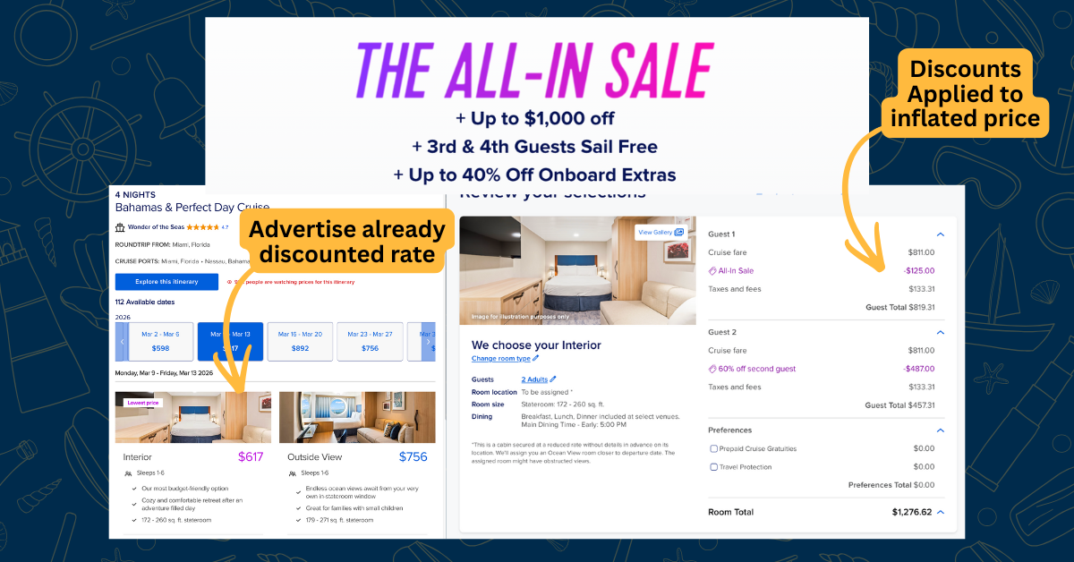 Royal Caribbean sale price breakdown