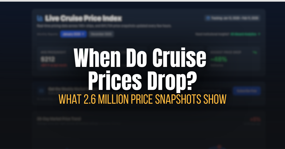When Do Cruise Prices Drop? What 2.6 Million Price Snapshots Show